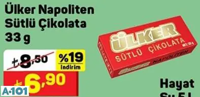 ÜLKER NAPOLİTEN